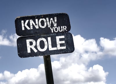 Know your Role sign with clouds and sky background